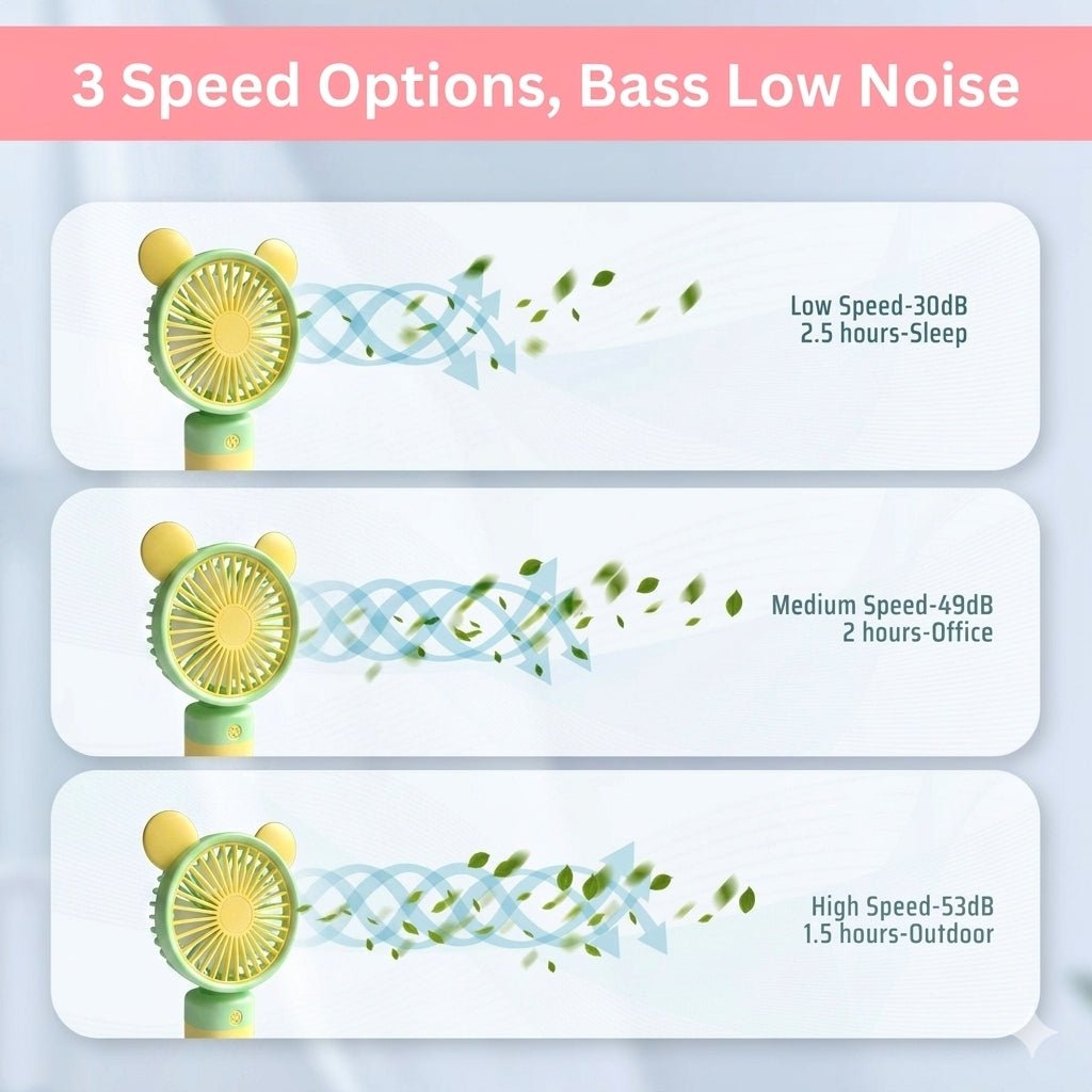 BreezyBear Mini Fan - Evokron